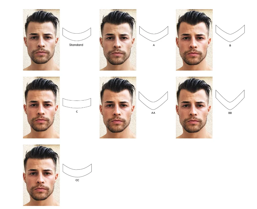Front contour reference chart with Standard, A, B, C, AA, BB and CC shapes
